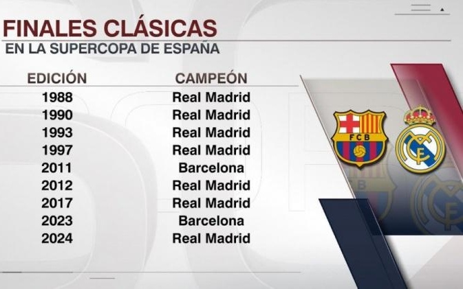 英超战报：曼城2-1战胜切尔西,（英超快讯：曼城2比1击败切尔西）