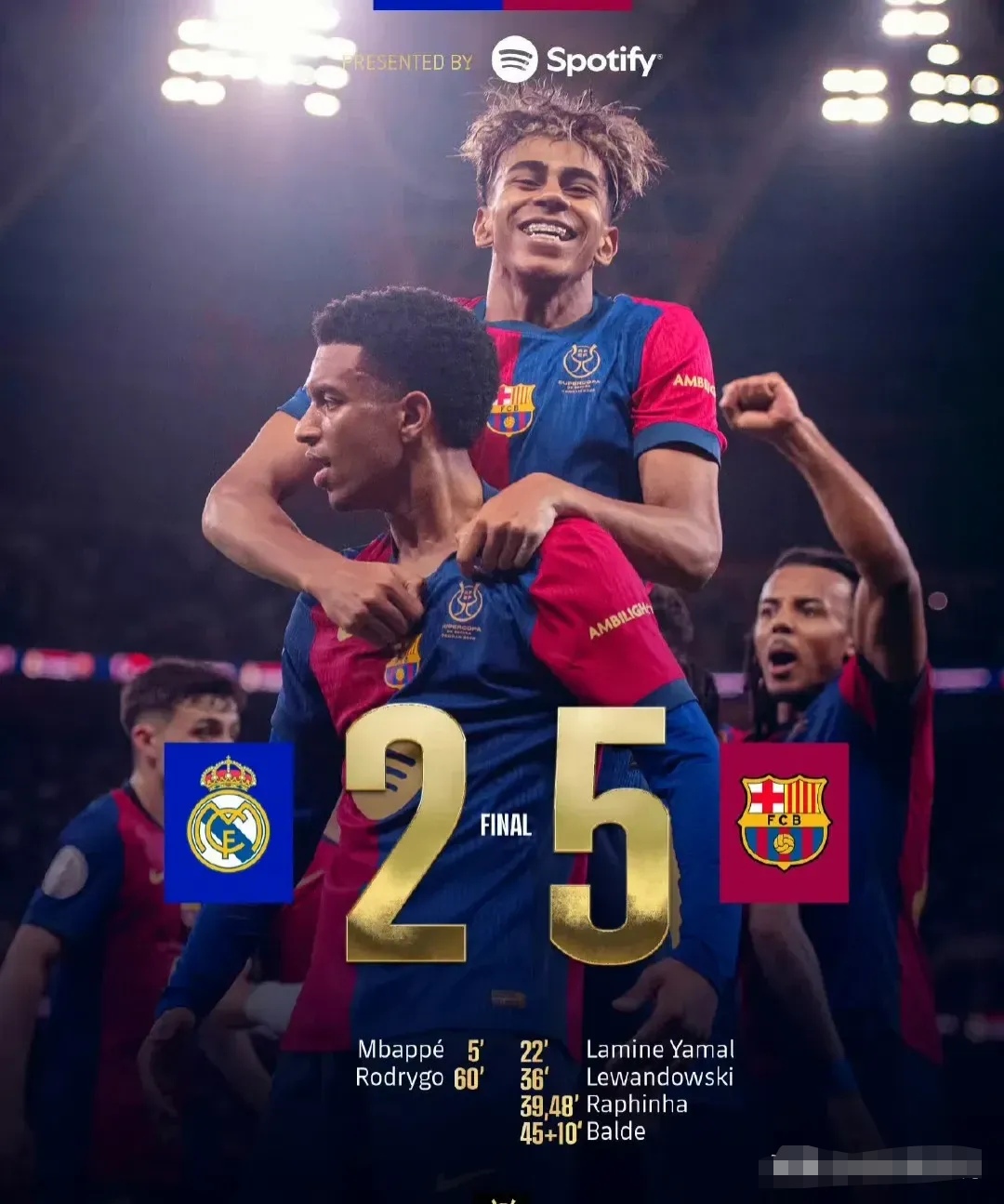 米切尔半场投篮12中7，三分5中3得到22分1板1助1断（米切尔半场砍22分，投12中7、三分5中3，外加1篮板1助攻1抢断）